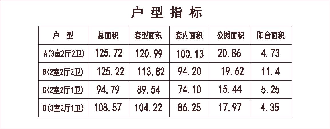 北方 1梯4户 18层 户型