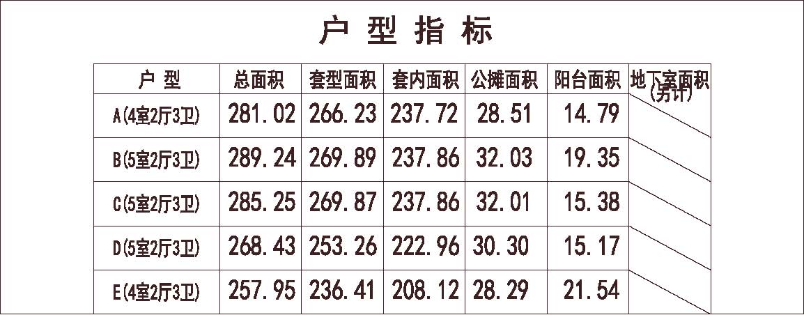 北京 亿城 北京西山华府 洋房 北入户 0车位