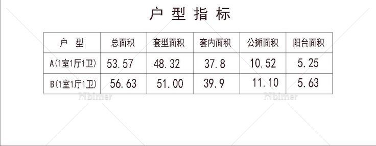 北方 1梯12户 18层 户型 