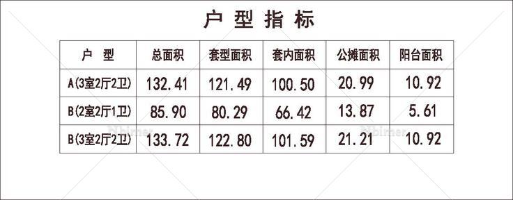  河北 1梯4户 18层 户型 