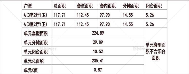 1508 北方 1梯2户 12层 户型 