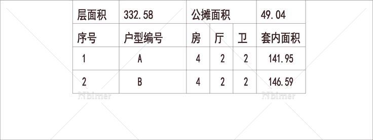  山东东营 新邦涌金门 1梯2户 18层 户型