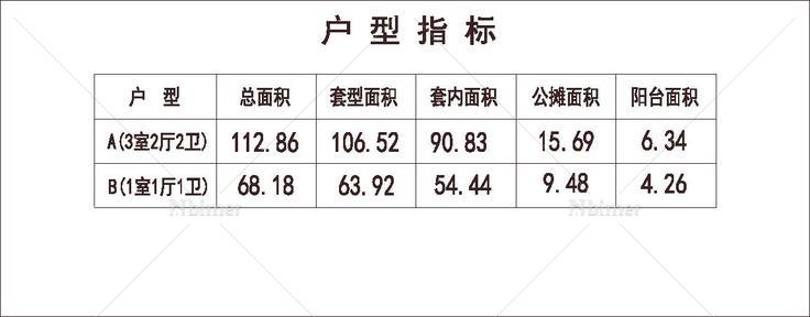 北方 1梯4户 18层 户型 方形塔