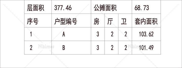  南方 1梯3户 18层 户型