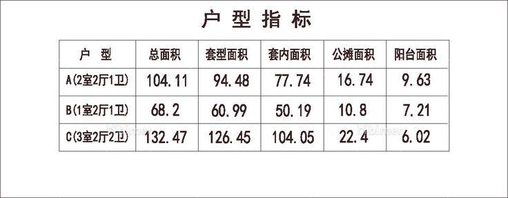 北方 1梯3户 11层 户型