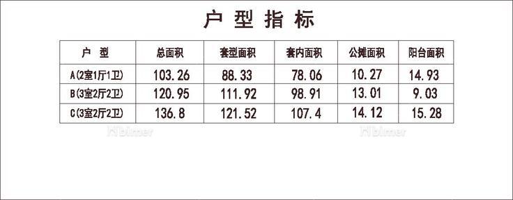  北方 1梯5户 11层 户型