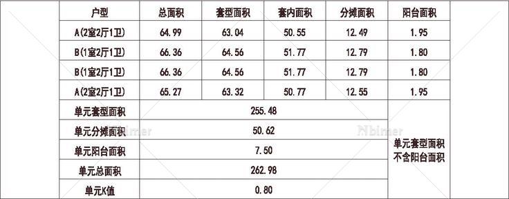 北方 1梯4户 11层 户型