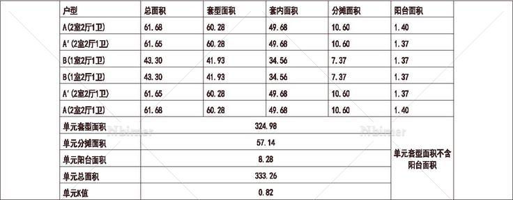  北方 1梯6户 18层 户型 