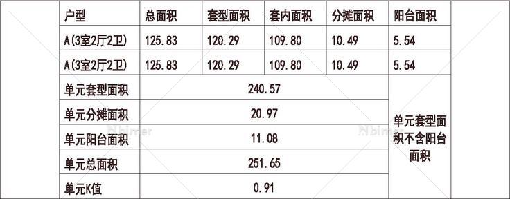  北方 1梯2户 6层 户型 南楼梯