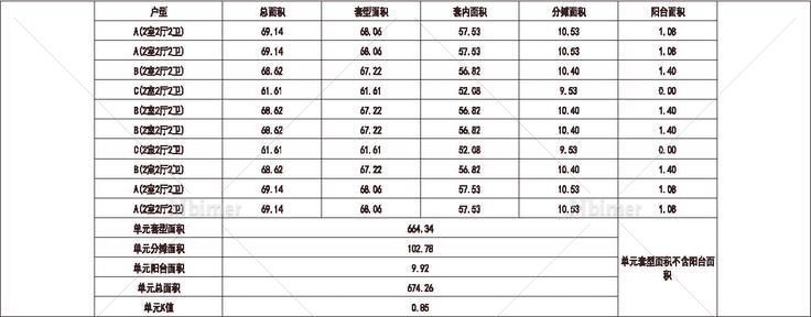 北方 1梯10户 11层 户型 