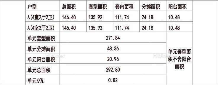 江苏 华润 扬州橡树湾 1梯2户 18层 户型