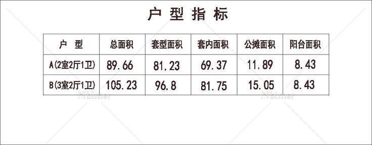 北方 1梯2户 11层 户型