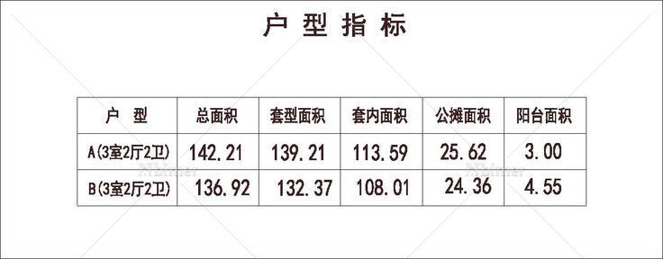 北方 1梯3户 33层 户型