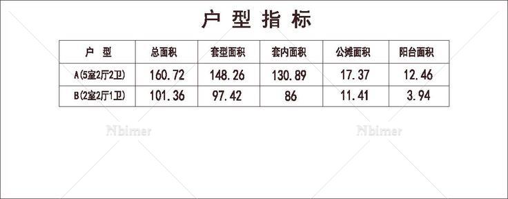 北方 1梯4户 12层 户型