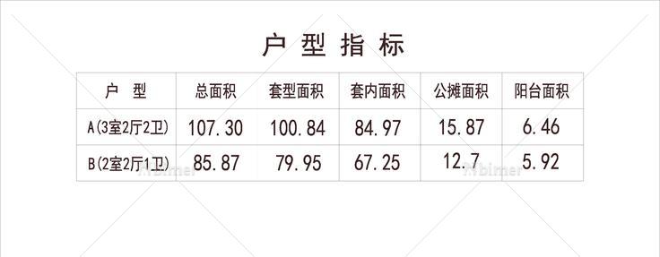 北方 1梯3户 18层 户型