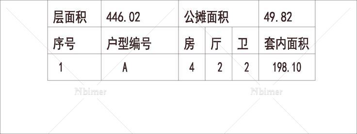 南昌 新力帝泊湾 1梯2户 18层 户型