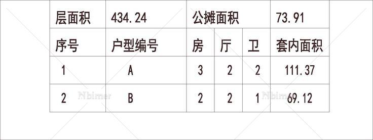 沈阳 中海国际社区 1梯4户 33层 户型