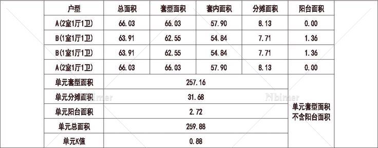  北方 1梯4户 11层 户型 