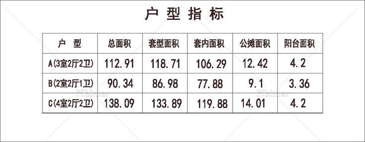 北方 1梯4户 11层 户型 转角单元