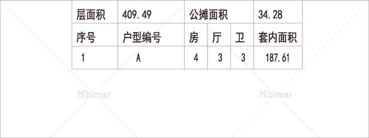  南方 万科 1梯2户 18层 户型