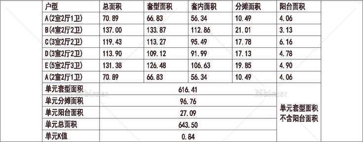 深圳 中海 深圳湾畔花园 1梯6户 33层 户型