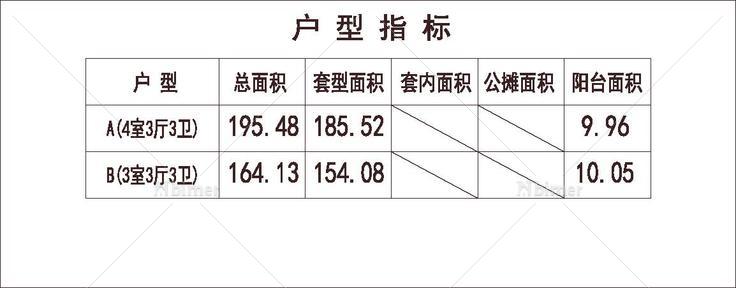 天津 天山水榭花都 洋房 侧入户 0车位