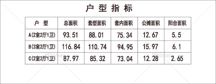 北方 1梯3户 11层 户型 