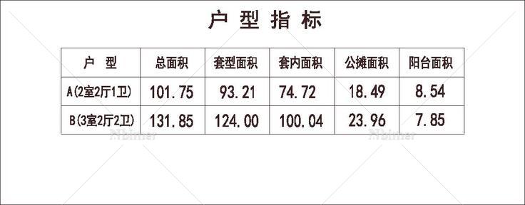 北方 1梯2户 18层 户型