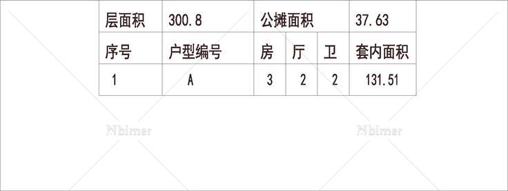 南昌 新力帝泊湾 1梯2户 18层 户型