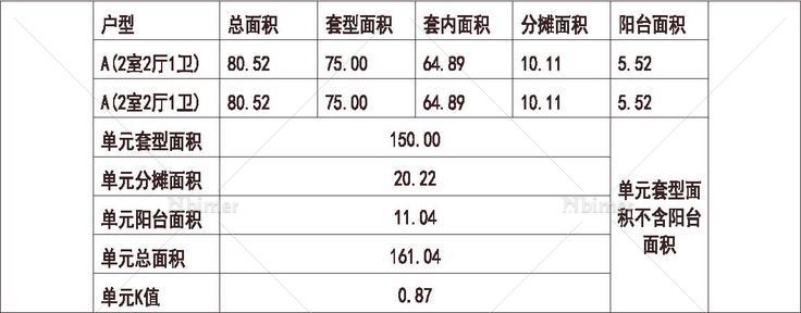  北方 1梯2户 11层 户型