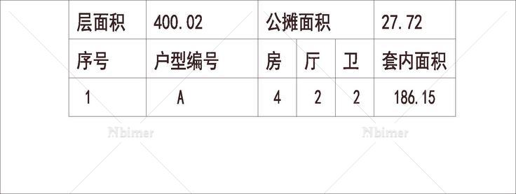 山东济南 海尔绿城全运村 1梯2户 11层 户型