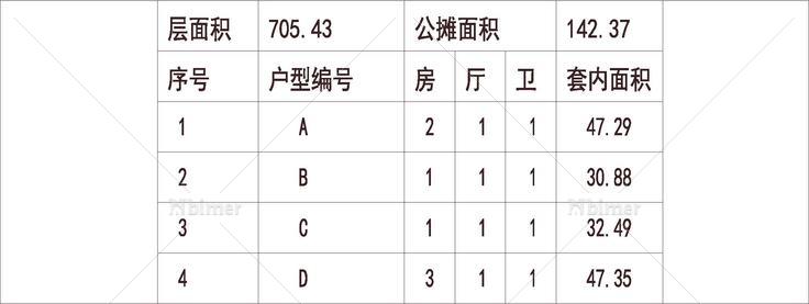 北京 公租房中心 1梯16户 33层 户型 