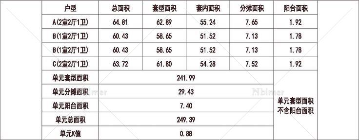 北方 1梯4户 11层 户型 