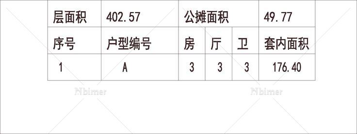  长春 中海紫御华府 1梯2户 18层 户型 家庭厅