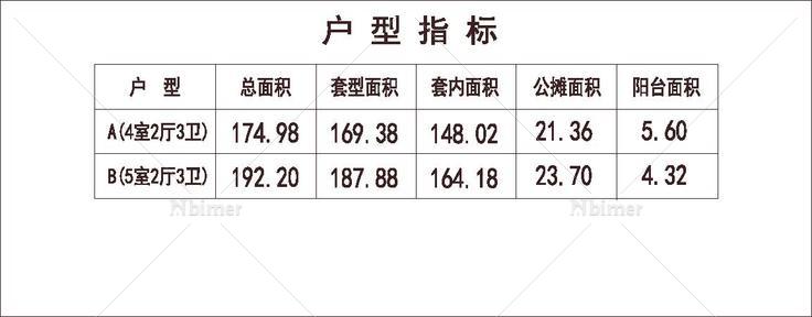 天津 富力 天津津门湖 1梯2户 11层 户型