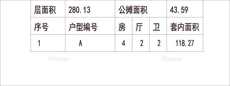  长沙 丽发新城 1梯2户 33层 户型