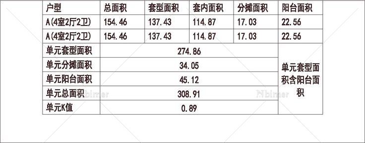  河南 保利 郑州海上五月花茉莉园 1梯2户 11层 