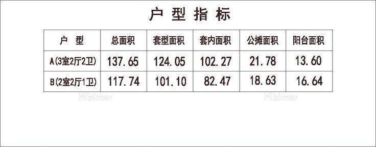  北方 1梯3户 18层 户型 