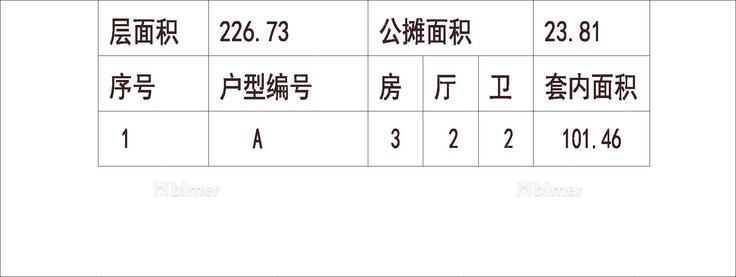 沈阳 郡原美村 1梯2户 11层 户型