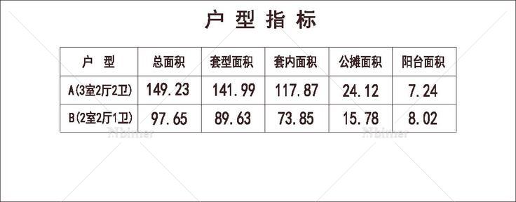 北方 1梯4户 33层 户型