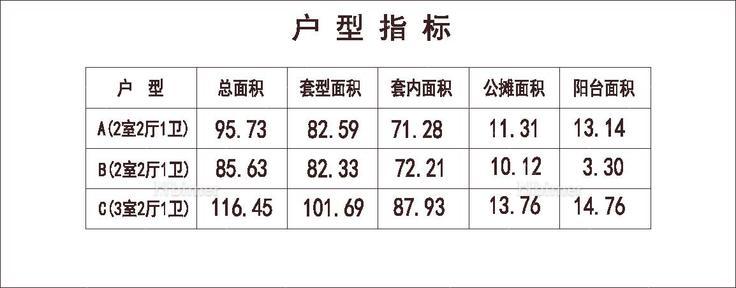 北方 1梯6户 18层 户型