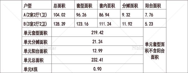 1835 北方 1梯2户 6层 户型