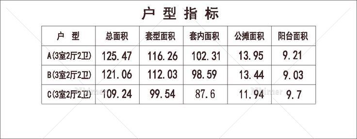 北方 1梯3户 11层 户型