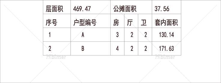  南方 1梯3户 18层 户型