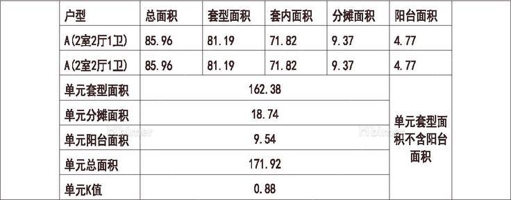 北方 1梯2户 6层 户型 