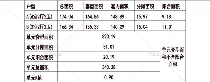 河北 1梯2户 11层 