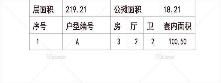  沈阳 郡原美村 1梯2户 11层 户型