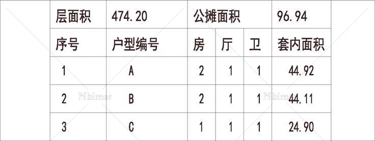  北京 公租房中心 1梯12户 33层 户型 