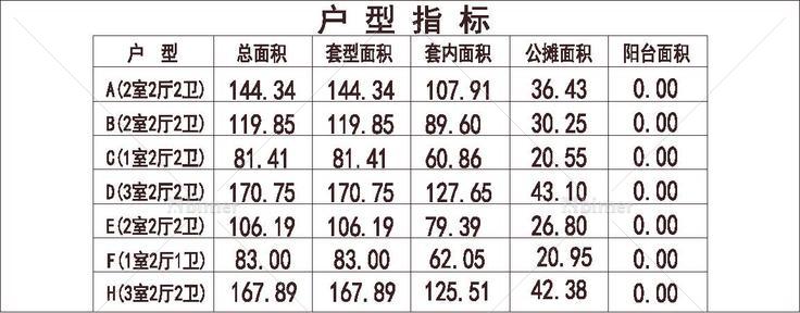 1梯8户 33层 户型