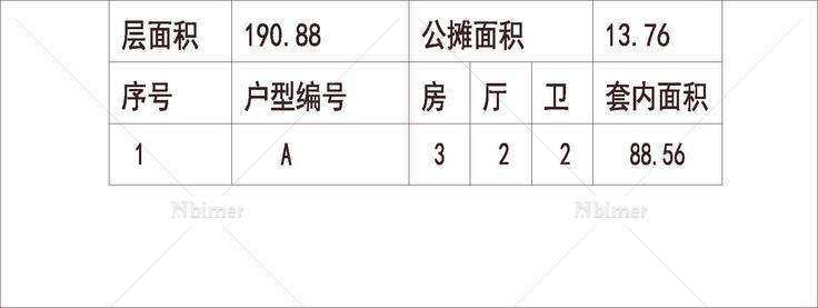  南方 1梯2户 6层 户型